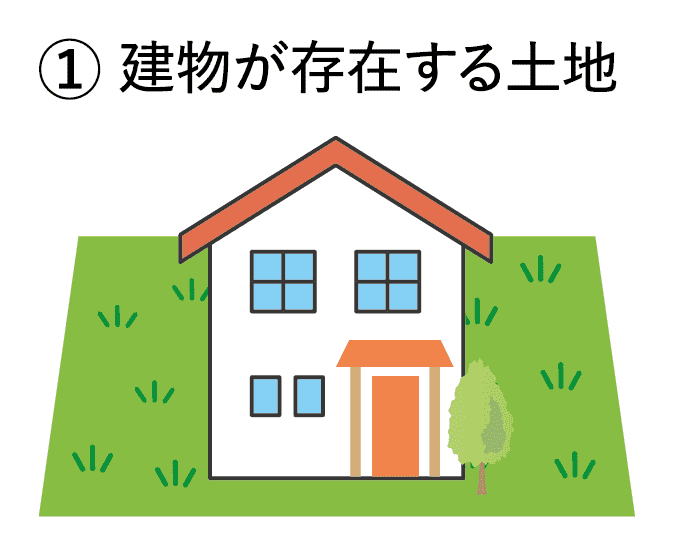①建物が存在する土地