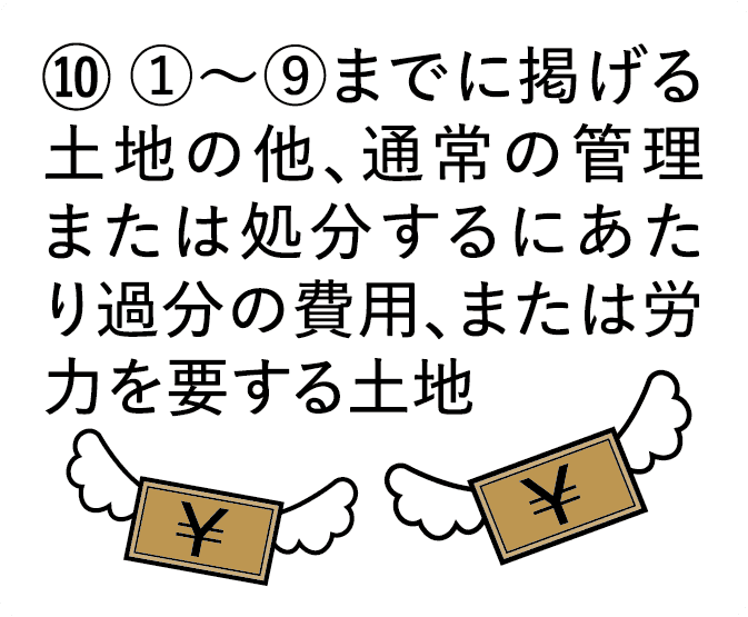 ①建物が存在する土地
