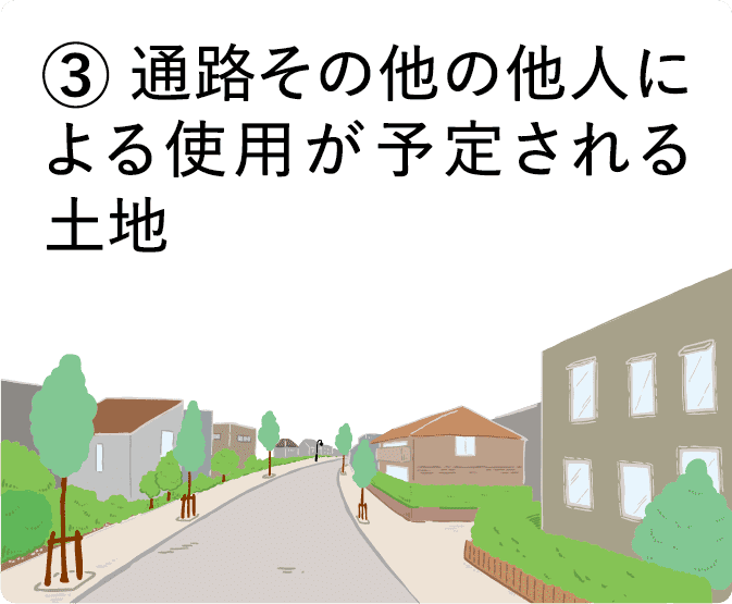 ①建物が存在する土地